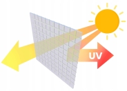 Садова теплиця з вікнами Plonos 9m2 Біла = 450х200х200 см (4972-A)