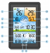 Метеостанція BERDSEN BD-906 Black (390600)