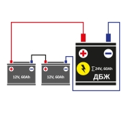 Аварійний комплект Інвертор Volt Polska SINUS PRO 2000S 24/230V 1400/2000W + 2шт Акумулятор 4SUN MAXX 85Ah 12V