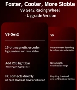 Ігрове кермо PXN V9 GEN2 з педалями і коробкою передач для PS4, PS3, Xbox X/S, PC (PXN-V9GEN2)