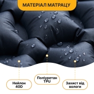 Надувний похідний килимок матрац LEOBRO Air Mat 190 x 60 см Blue (LB-1096)