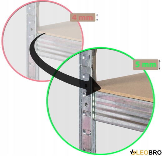 Стелаж Humberg 150 х 75 х 30 см (HR-840) - 6