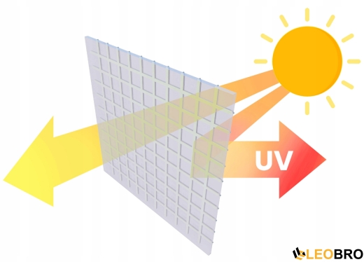 Садова теплиця з вікнами Plonos 9m2 Біла = 450х200х200 см (4972-A) - 4