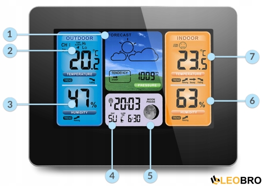 Метеостанція BERDSEN BD-902 Black (390200) - 3