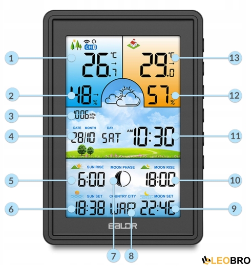 Метеостанція BERDSEN BD-906 Black (390600) - 3