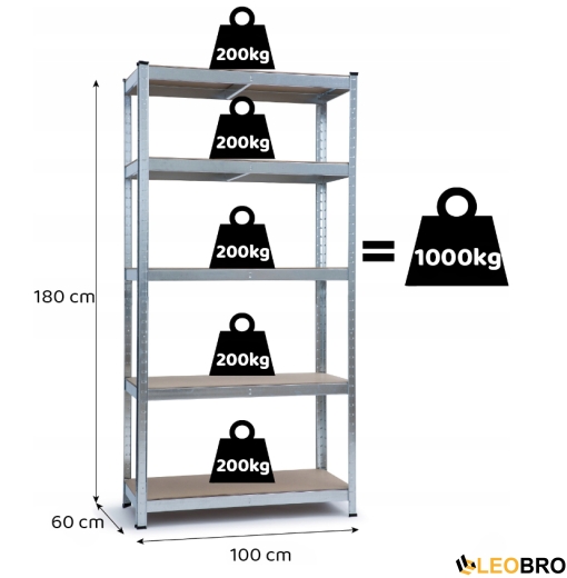 Cтелаж FunFit 180 х 180 х 40 см, 200кг/полиця, 5 полиць - 2