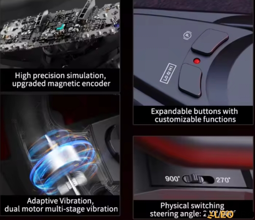 Ігрове кермо PXN V9 GEN2 з педалями і коробкою передач для PS4, PS3, Xbox X/S, PC (PXN-V9GEN2) - 4