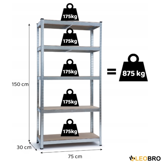 Набор стеллажей FunFit 150 x 150 x 30 см 175кг/полка 5 полок - 4