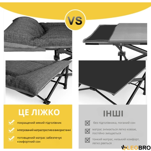 Туристична похідна розкладачка з вбудованим матрацом LEOBRO Grey (LB-CC-K1-GRY) - 3