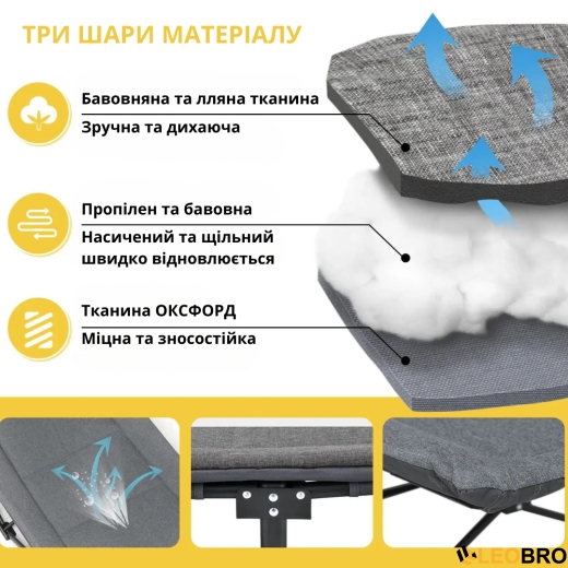 Туристична похідна розкладачка з вбудованим матрацом LEOBRO Grey (LB-CC-K1-GRY) - 4