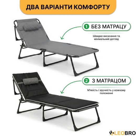 Розкладне ліжко (розкладачка) з Mesh-матрацом і подушкою LEOBRO Striped (LB-FB-A2-STR) - 13