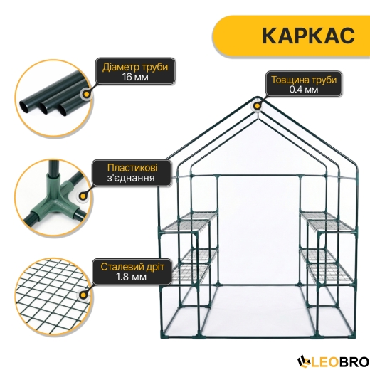 Стелаж-теплиця LEOBRO 143x143x195 см на 8 полиць Green (LB-G122) - 3