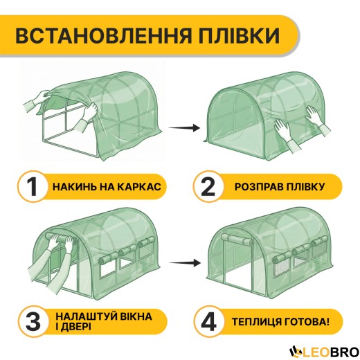 Пленка для теплицы LEOBRO 6м2 армированная (LB-GC130-GRN) - 5