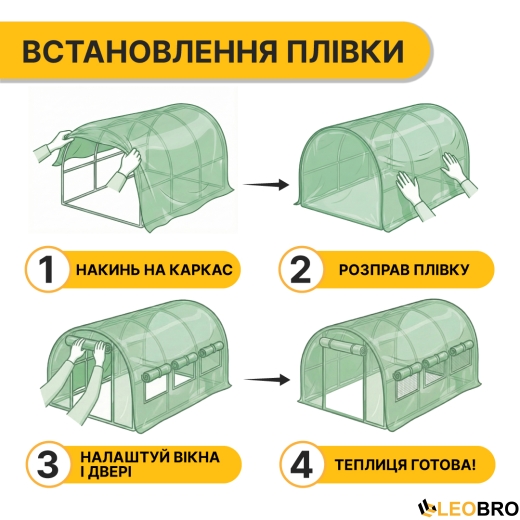 Плівка для теплиці LEOBRO 9м2 армована (LB-GC131-GRN) - 5