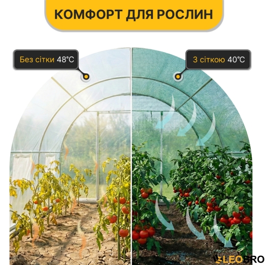 Плівка для теплиці LEOBRO 18м2 армована (LB-GC133-GRN) - 6