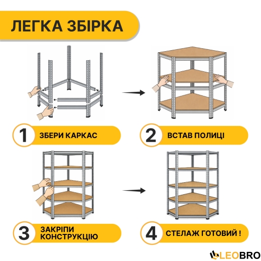 Стеллаж угловой LEOBRO Premium 180 х 90 х 40 см, 175кг/полка, 5 полок (LB-R123) - 5