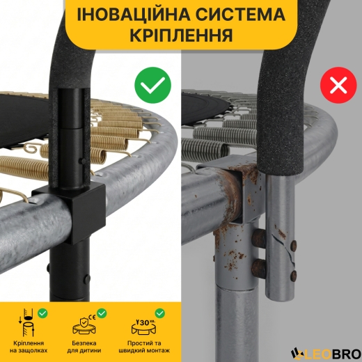 Батут с внутренней защитной сеткой 252 см LEOBRO Premium Pro 8FT GREEN (LB-1099) - 2
