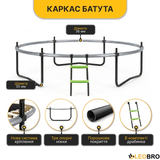 Батут з внутрішньою захисною сіткою 252 см LEOBRO Premium Pro 8FT GREEN (LB-1099) - 4