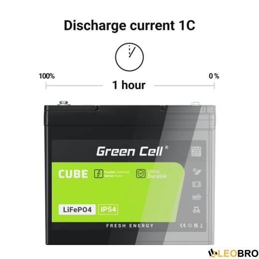 Аккумулятор Green Cell LiFePO4 100Ah + BMS 12.8V (LFPGC12V100AH) - 4