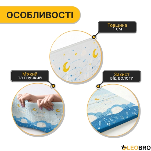 Дитячий ігровий килимок LEOBRO 150 x 180 x 1 см (LB-1014) - 6