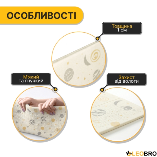 Дитячий ігровий килимок LEOBRO 150 x 200 x 1 см (LB-1026) - 5