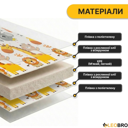 Детский игровой коврик LEOBRO 150 x 200 x 1 см (LB-1029) - 6