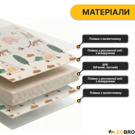 Детский игровой коврик LEOBRO 150 x 200 x 1 см (LB-1030) (LB-1030) - 6