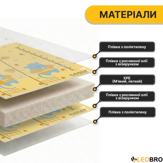 Детский игровой коврик LEOBRO 180 x 200 x 1 см (LB-1033) (LB-1033) - 6