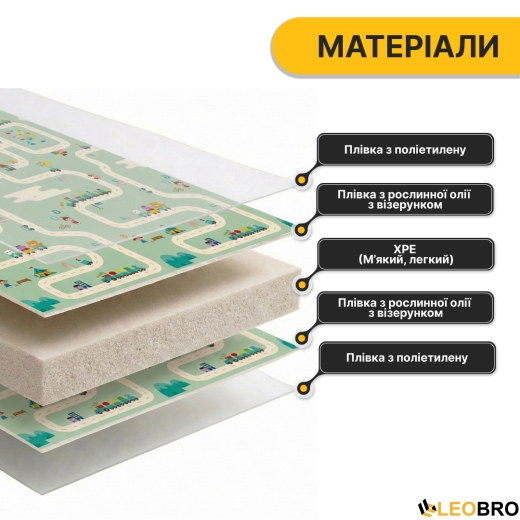 Детский игровой коврик LEOBRO 180 x 200 x 1 см (LB-1038) (LB-1038) - 5