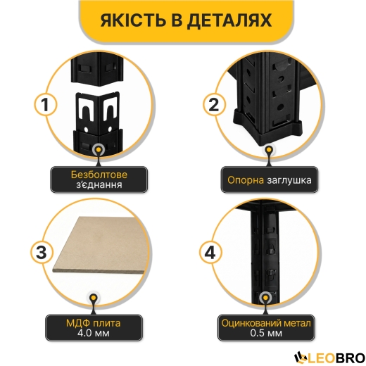 Стелаж LEOBRO Premium Black 200 х 90 х 40 см, 175кг/полиця, 5 полиць (LB-R128) - 4