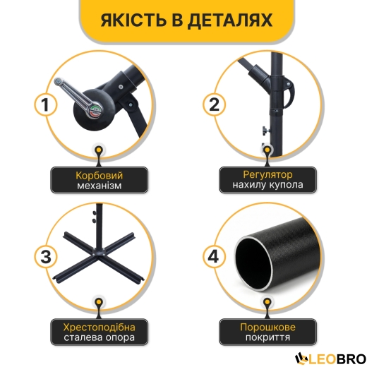 Складна садова парасоля з боковим подовжувачем LEOBRO Зелена (LB-1081) - 4