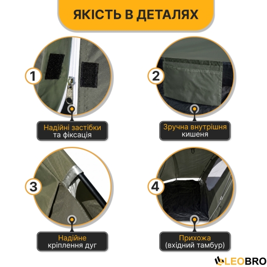 Туристичний намет LEOBRO Pro Camp Haki (LB-1089) - 9