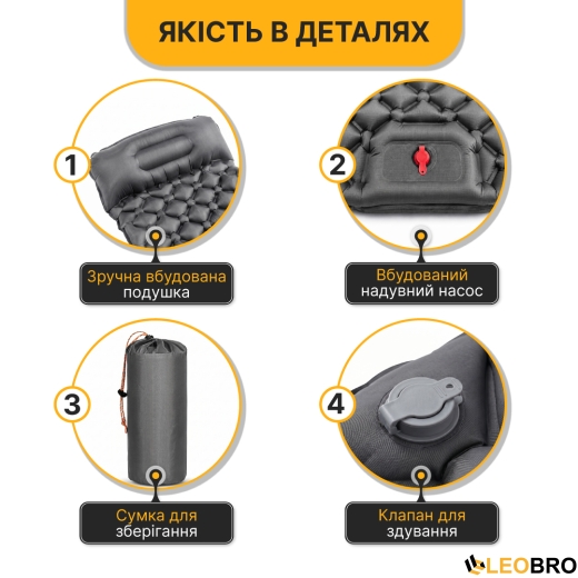 Надувний похідний килимок матрац LEOBRO Air Mat 190 x 60 см Grey (LB-1094) - 4