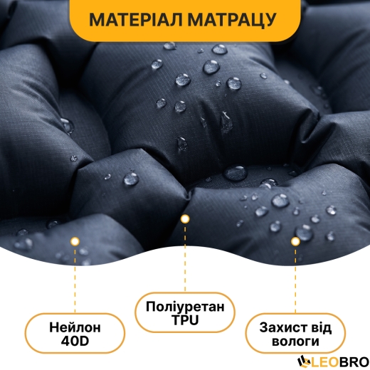 Надувний похідний килимок матрац LEOBRO Air Mat 190 x 60 см Blue (LB-1096) - 3