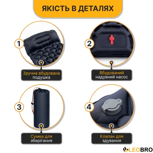 Надувний похідний килимок матрац LEOBRO Air Mat 190 x 60 см Blue (LB-1096) - 4