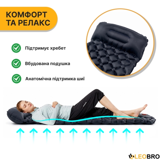 Надувний похідний килимок матрац LEOBRO Air Mat 190 x 60 см Blue (LB-1096) - 5