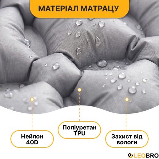 Готовый туристический набор 4-местный: Палатка LEOBRO Pro Camp Grey + 4 надувные коврики Air Mat 190x60 см - 5