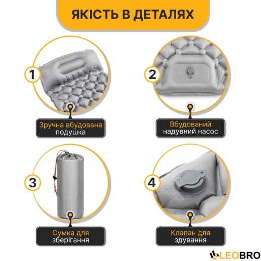 Готовый туристический набор 4-местный: Палатка LEOBRO Pro Camp Grey + 4 надувные коврики Air Mat 190x60 см - 6