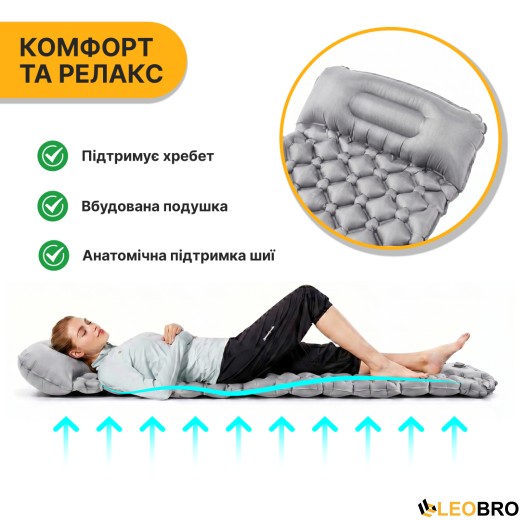 Готовый туристический набор 4-местный: Палатка LEOBRO Pro Camp Grey + 4 надувные коврики Air Mat 190x60 см - 8