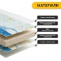 Детский игровой коврик LEOBRO 150 x 200 x 1 см (LB-1024) (LB-1024) - 6
