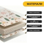 Детский игровой коврик LEOBRO 150 x 200 x 1 см (LB-1030) (LB-1030) - 6
