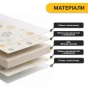 Дитячий ігровий килимок LEOBRO 180 x 200 x 1 см (LB-1036) - 6