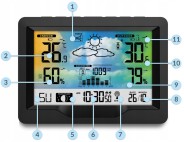 Метеостанція BERDSEN BD-901 Black (390100)
