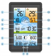 Метеостанція BERDSEN BD-906 Black (390600)