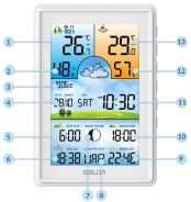 Метеостанція BERDSEN BD-906 White (390601)