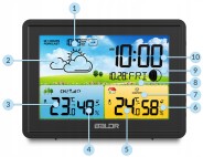 Метеостанція BERDSEN BD-908 Black (390800)