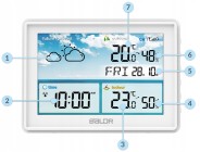 Метеостанція BERDSEN BD-909 White (390900)