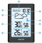 Метеостанція BERDSEN BD-911 Black (391100)