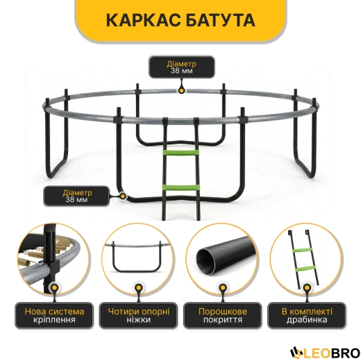 Батут з внутрішньою захисною сіткою 374 см LEOBRO Premium Pro 12FT GREEN (LB-1101) - 4