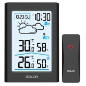 Метеостанції